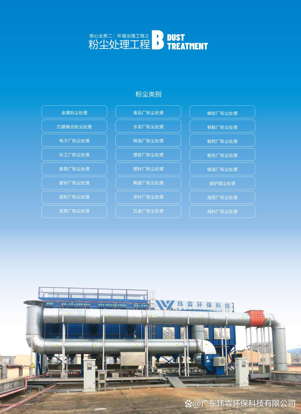 廢舊塑料回收再生廢水怎么處理方法|廢舊塑料回收再生廢水處理案例:廢舊物資回收

