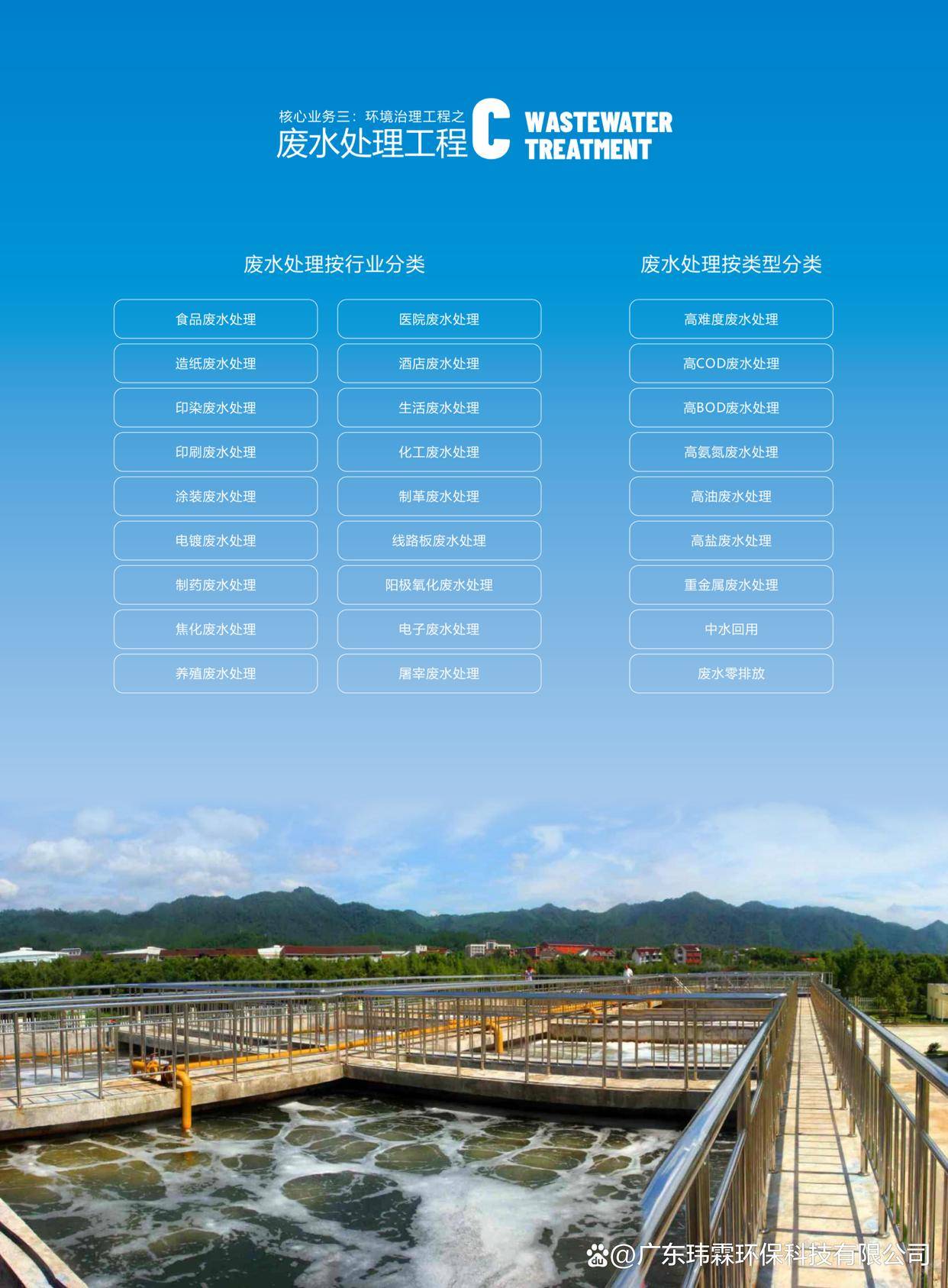 廢舊塑料回收再生廢水怎么處理方法|廢舊塑料回收再生廢水處理案例:廢舊物資回收
