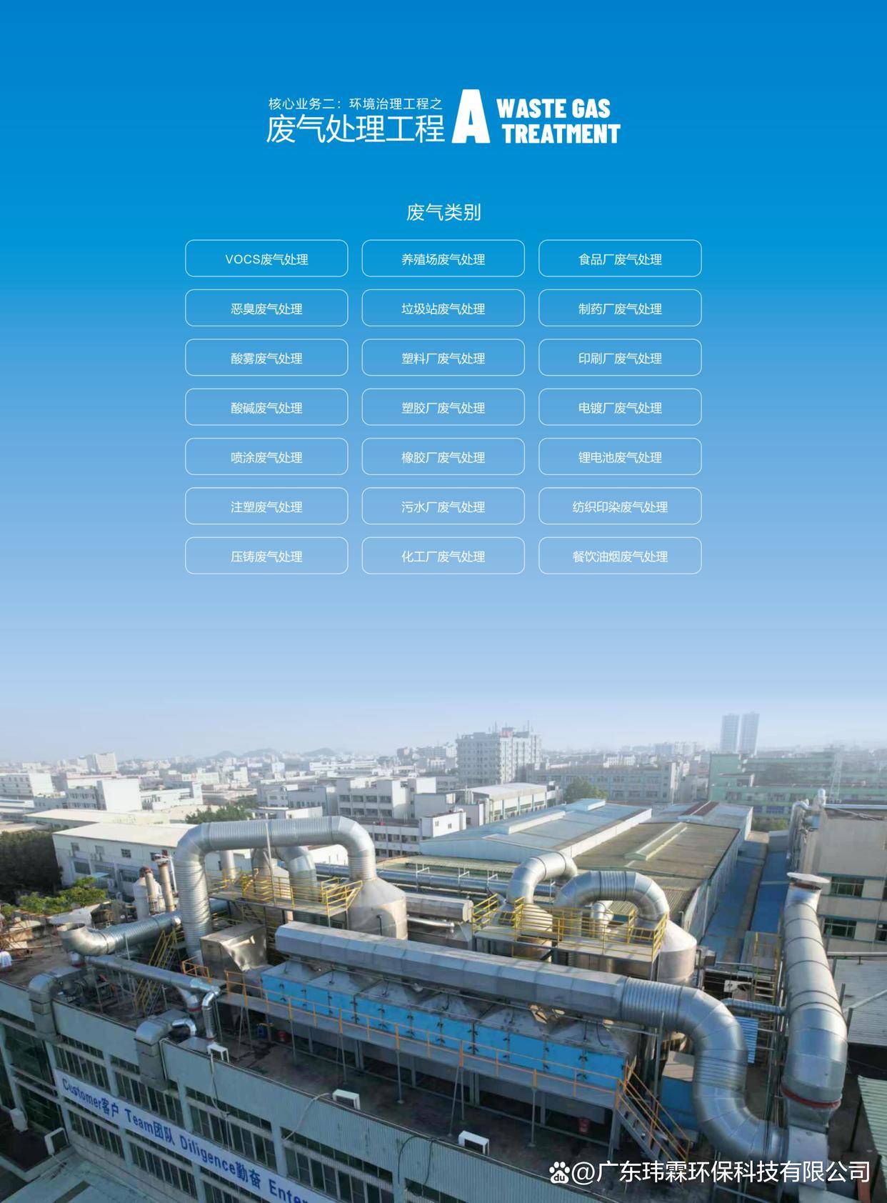 廢舊塑料回收再生廢水怎么處理方法|廢舊塑料回收再生廢水處理案例:廢舊物資回收
