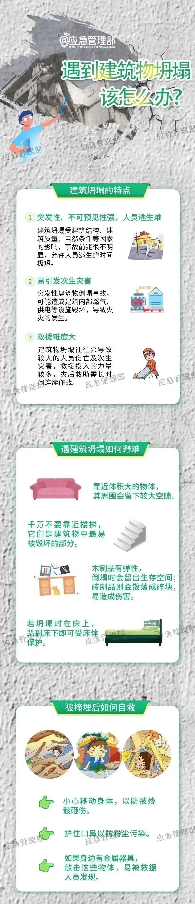 男生學(xué)校打籃球時感覺地在抖動<strong></p>
<p>廢舊物資回收
</strong>，5小時后操場在30秒內(nèi)轟然坍塌:廢舊物資回收

