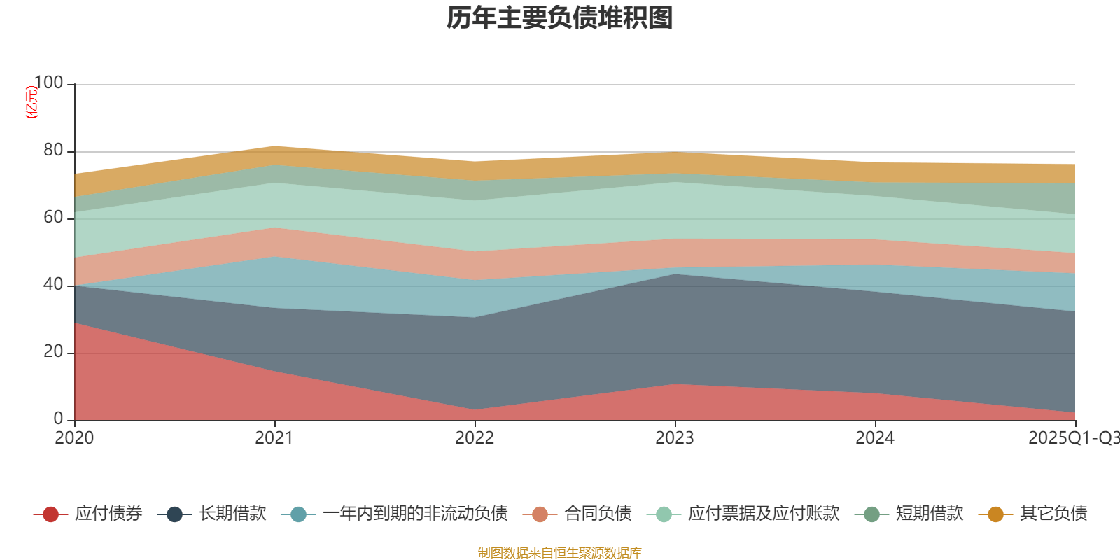 吉視傳媒：2025年前三季度虧損3.46億元:廢舊物資回收
