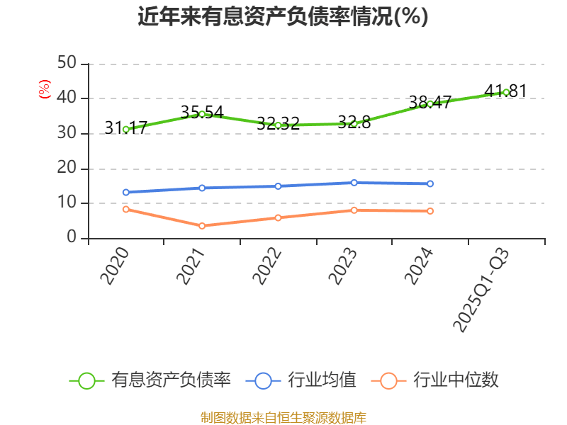 吉視傳媒：2025年前三季度虧損3.46億元:廢舊物資回收
