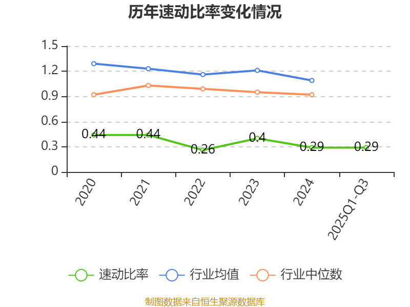 吉視傳媒：2025年前三季度虧損3.46億元:廢舊物資回收
