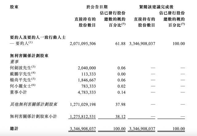 這家地產(chǎn)央企退市<strong></p>
<p>廢舊物資回收
</strong>！公司也曾喊出要“活下去”:廢舊物資回收
