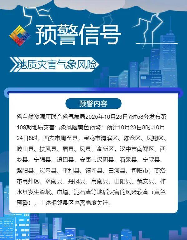 西安發(fā)布：降水25日結(jié)束<strong></p>
<p>廢舊物資回收
</strong>！氣溫將重回20℃:廢舊物資回收
