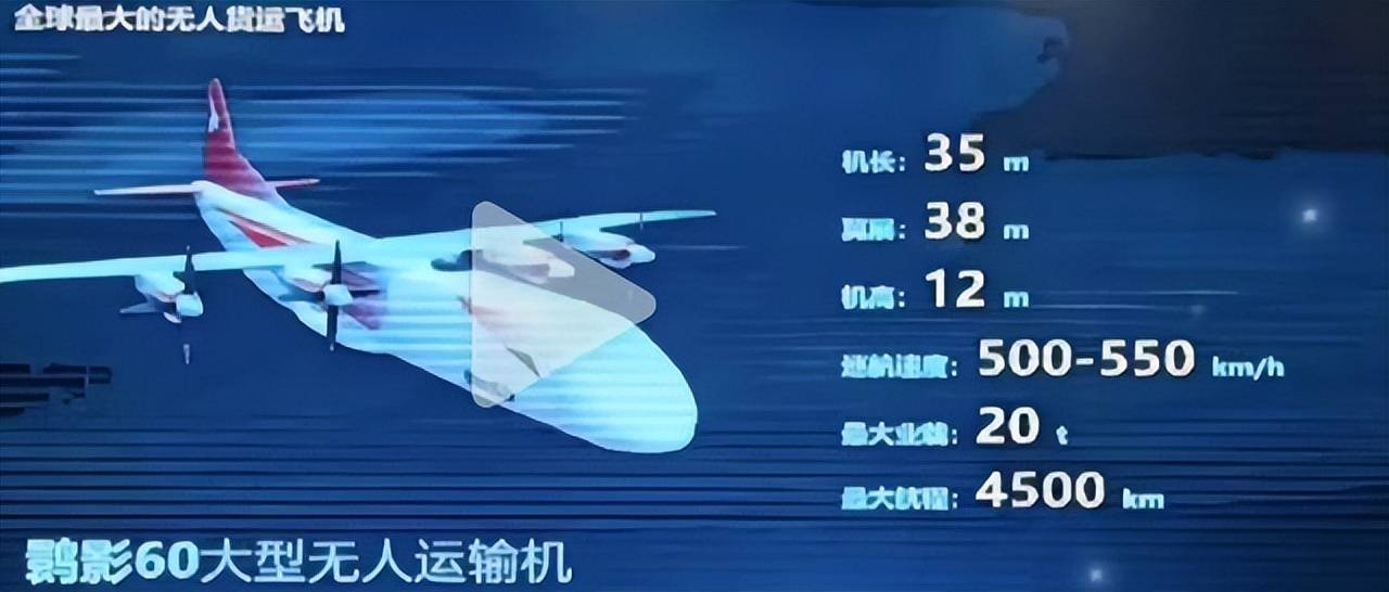 美軍媒承認全世界都落后<strong></p>
<p>廢舊物資回收
</strong>，中國推出全球最大無人運輸機已遙遙領(lǐng)先:廢舊物資回收
