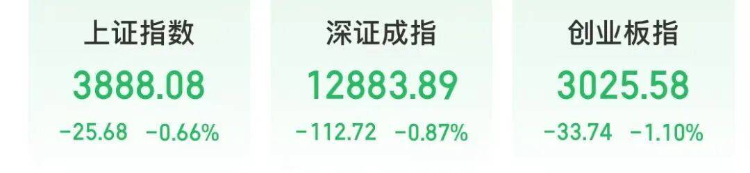 5分鐘封漲停！人氣龍頭股，10天9板:廢舊物資回收
