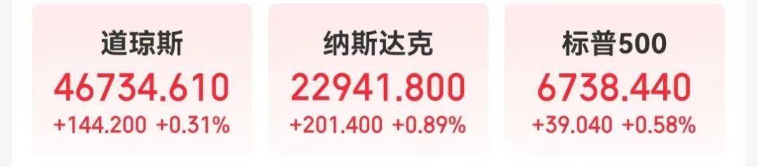 普京：澤連斯基最好想清楚<strong></p>
<p>廢舊物資回收
</strong>，如用射程3000公里新武器打擊俄領土，回應將非常嚴厲！國際油價大漲，黃金反彈，美聯(lián)儲有新消息，美股收漲:廢舊物資回收
