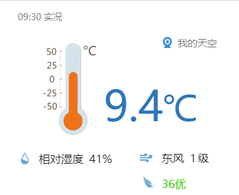 近日多云唱主角！明天氣溫略上揚(yáng)<strong></p>
<p>廢舊物資回收
</strong>，保暖仍要注意！:廢舊物資回收
