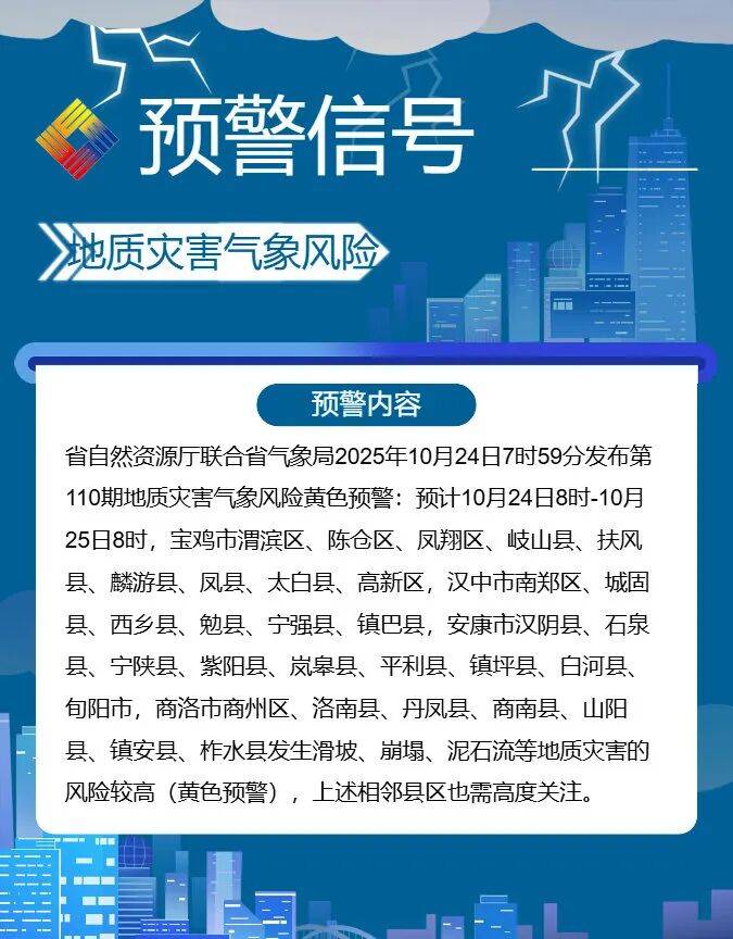 -4℃<strong></p>
<p>廢舊物資回收
</strong>！小雨、中雨！陜西最新預(yù)警！西安這些地方已提前供暖！:廢舊物資回收

