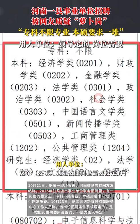 ?？撇幌迣I(yè)<strong></p>
<p>廢舊物資回收
</strong>，本碩要求多，河南一縣事業(yè)單位招聘被質(zhì)疑“蘿卜崗”:廢舊物資回收
