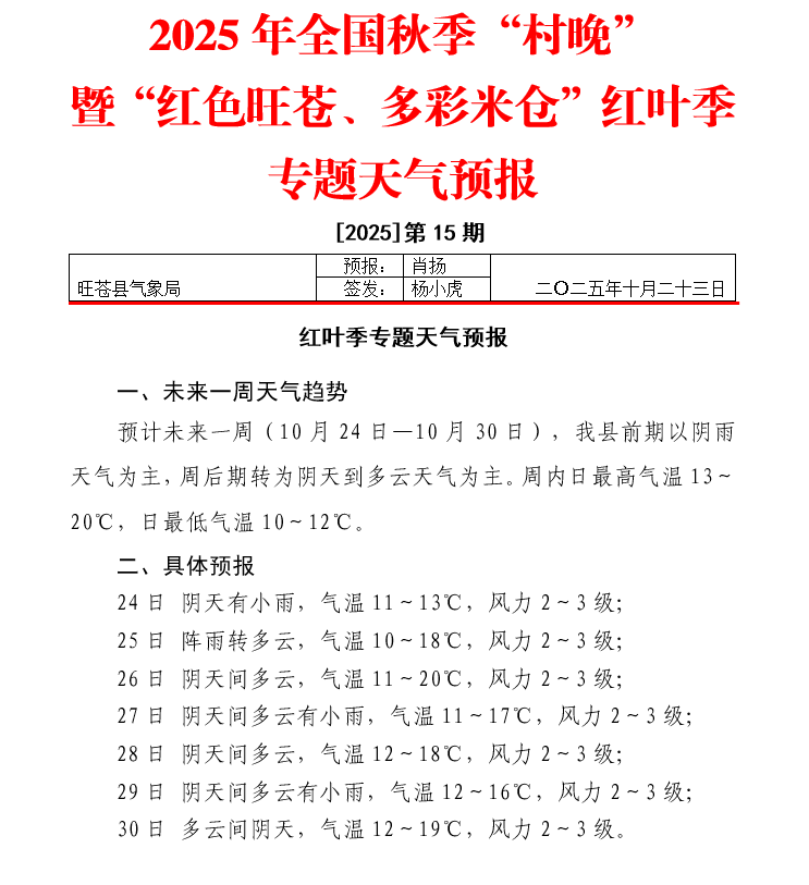 旺蒼紅葉已達Ⅱ級<strong></p>
<p>廢舊物資回收
</strong>，進入適宜觀賞期！:廢舊物資回收
