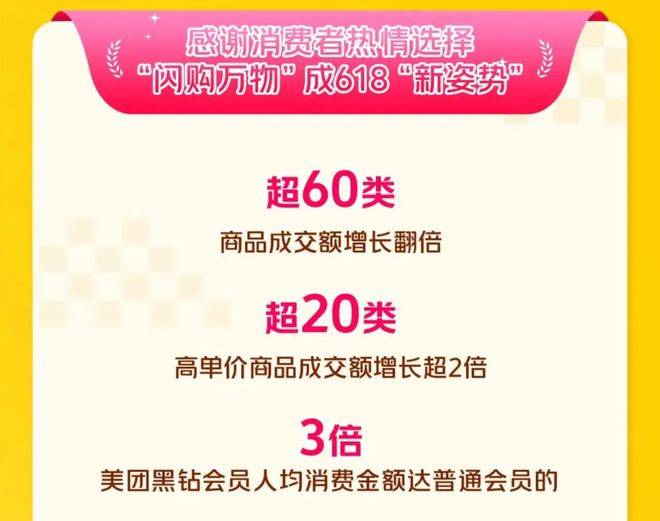 大廠掐起了免費(fèi)會(huì)員<strong></p>
<p>廢舊物資回收
</strong>，人人VIP的時(shí)代要來(lái)了？:廢舊物資回收
