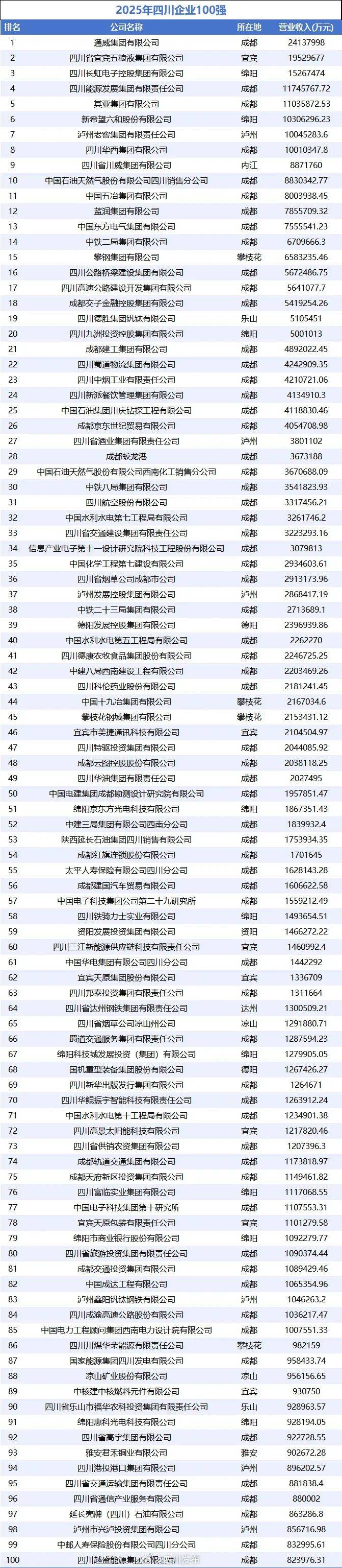 突破600萬<strong></p>
<p>廢舊物資回收
</strong>，九寨溝景區(qū)游客接待量創(chuàng)40年歷史新高！本周末門票預(yù)訂已達(dá)最大承載量:廢舊物資回收
