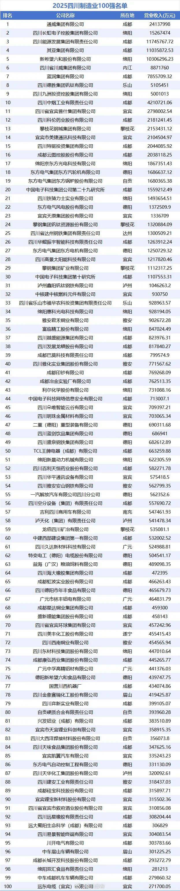 突破600萬<strong></p>
<p>廢舊物資回收
</strong>，九寨溝景區(qū)游客接待量創(chuàng)40年歷史新高！本周末門票預(yù)訂已達(dá)最大承載量:廢舊物資回收
