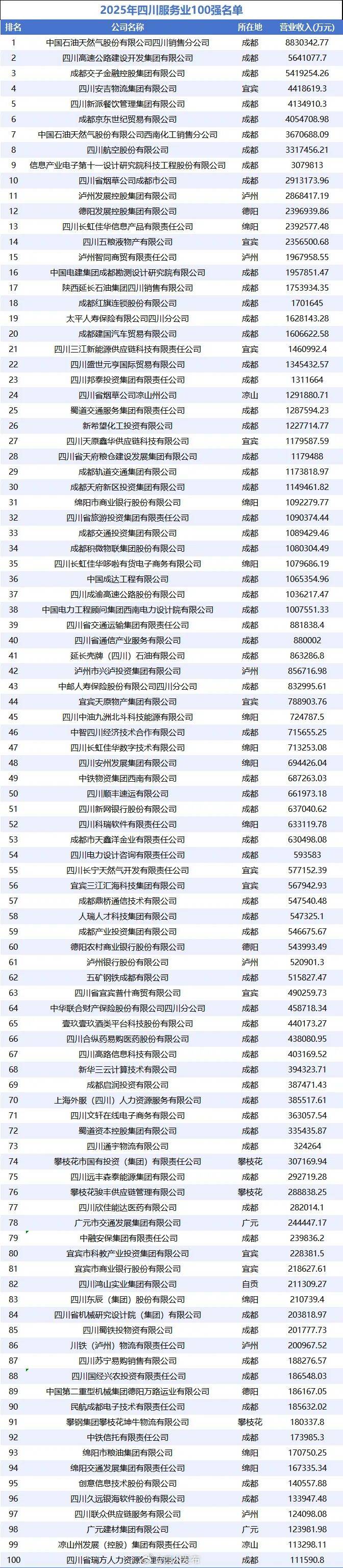 突破600萬<strong></p>
<p>廢舊物資回收
</strong>，九寨溝景區(qū)游客接待量創(chuàng)40年歷史新高！本周末門票預(yù)訂已達(dá)最大承載量:廢舊物資回收
