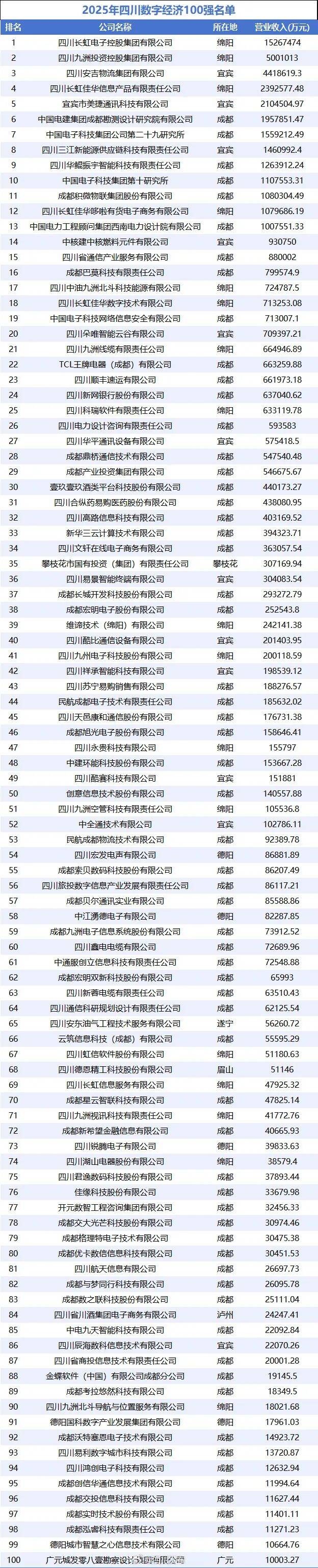 突破600萬<strong></p>
<p>廢舊物資回收
</strong>，九寨溝景區(qū)游客接待量創(chuàng)40年歷史新高！本周末門票預(yù)訂已達(dá)最大承載量:廢舊物資回收
